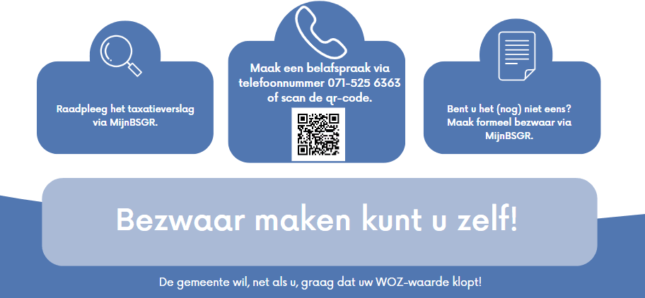 WOZ