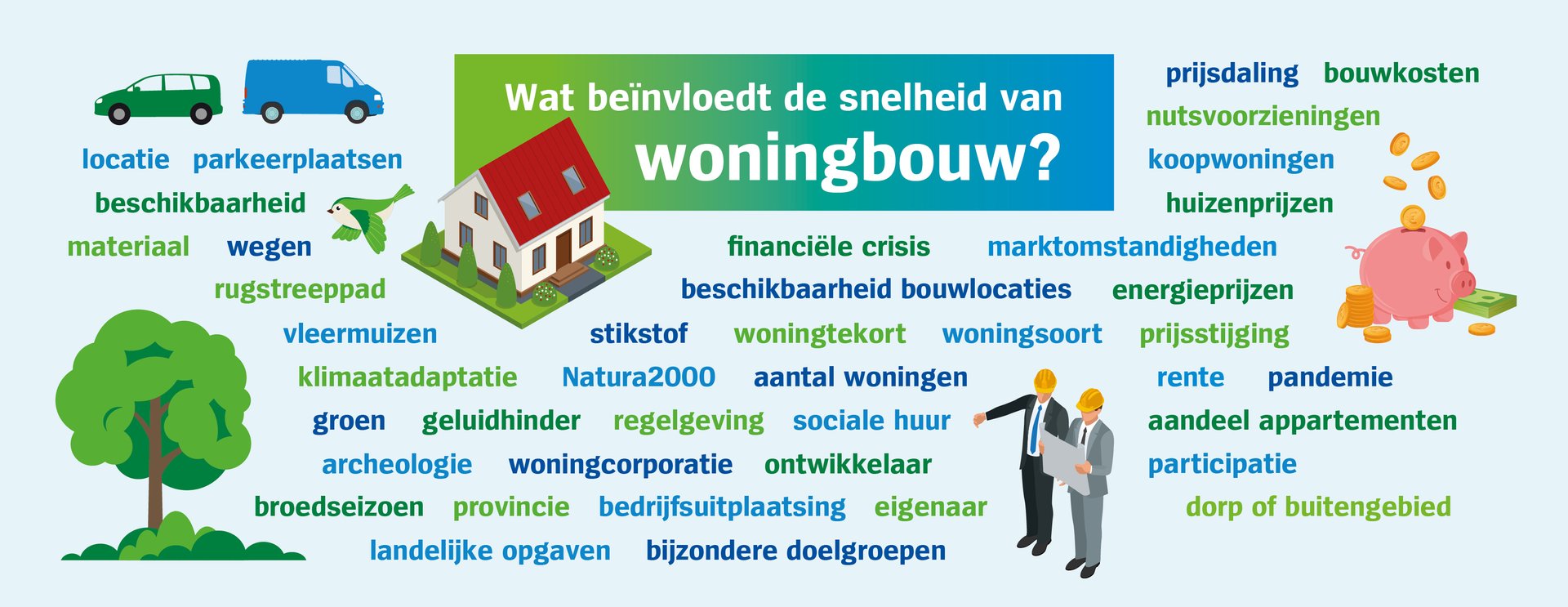 Woningbouwbeinvloeders