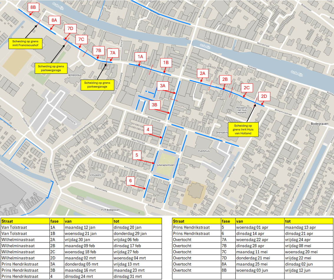 Tekening planning hemelwaterafvoergotenplanning